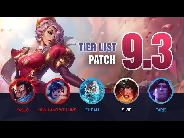 league of legends mobalytics patch 9.3 tier list: r.i.p akali + crit items!